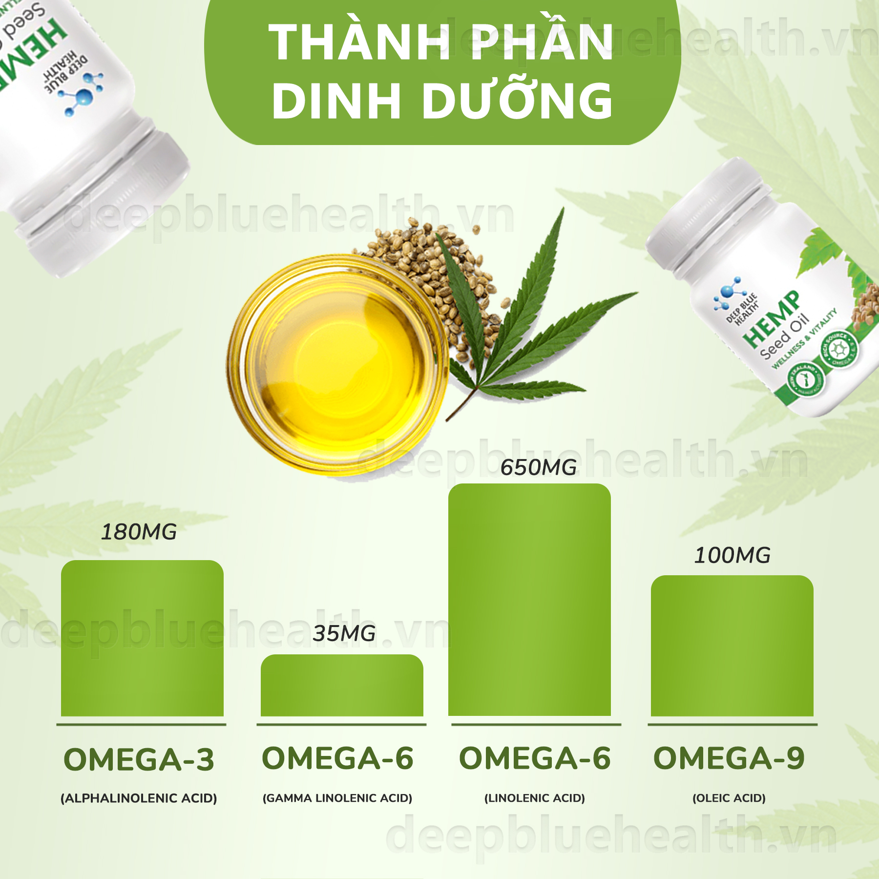 Hemp seed oil