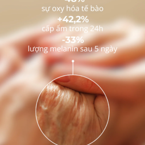 Kem dưỡng da tay sáng mịn DermEden Hand Cream 50ml