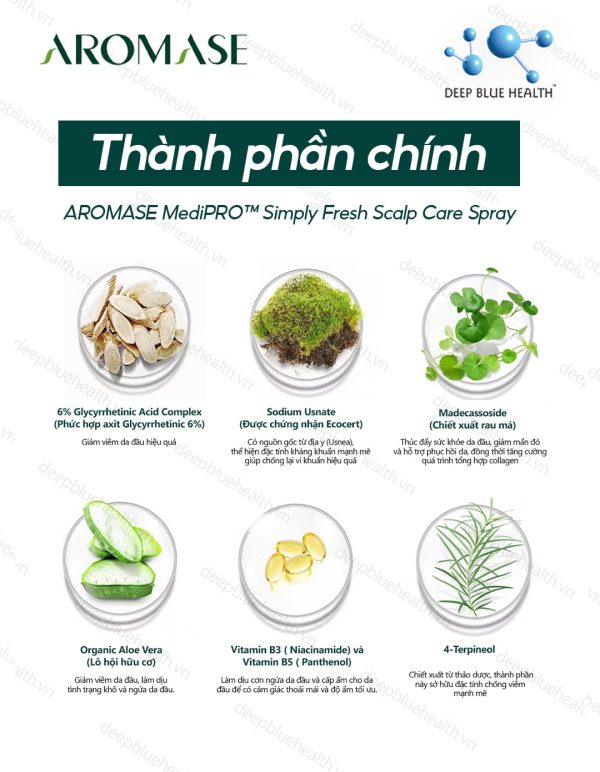 Xịt chăm sóc da đầu dầu chuyên sâu Aromase 5α Juniper MediPRO Simply Fresh Spray 110ml 7