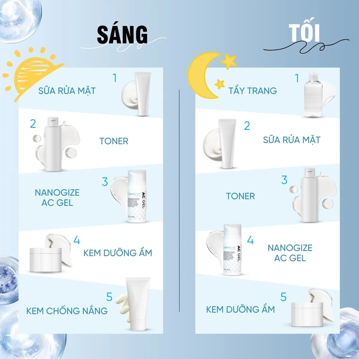 Gel giảm mụn và làm mờ thâm Nanogize AC Gel BHA 2% (30ml) 3